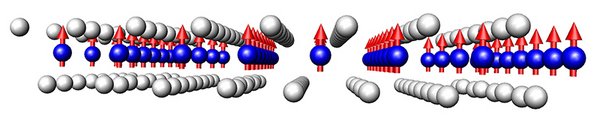 Magnetic atoms have a net magnetic moment