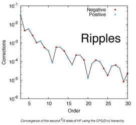 Research picture Ripples